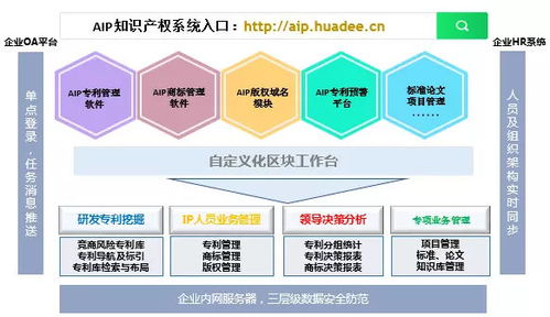 还在任由专利被无效 他用1项专利起诉75家公司,收入63亿