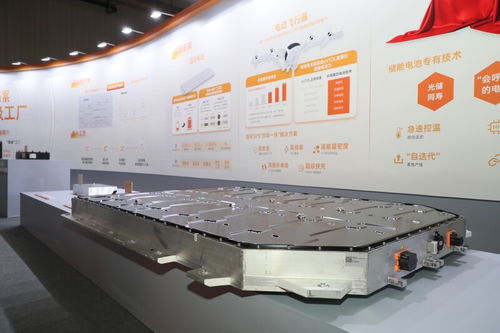孚能科技广州基地在黄埔试投产 百亿国风投大湾区基金落地