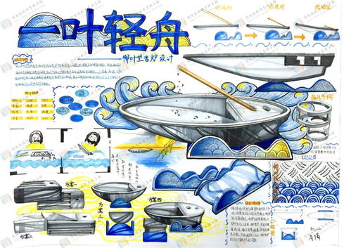 图优优.2020年天津科技大学工业设计 产品专业 考研手绘真题
