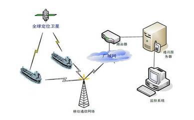 梦溪测绘(图),工程测绘勘探测绘,工程测绘