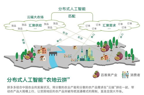 三个普通人的生活梦想