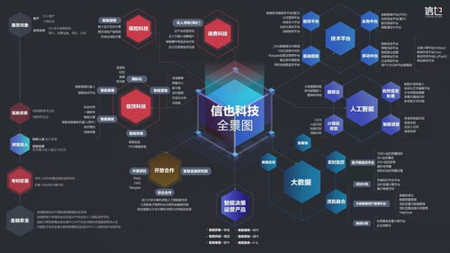 创e头条 2021,拥抱一个更有温度的张江