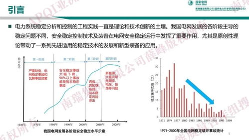 电力系统安全稳定控制技术演进与发展趋势